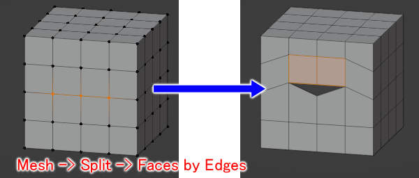 切り分け メッシュの加工 モデリング 知っておきたい機能 Blender入門 2 8版